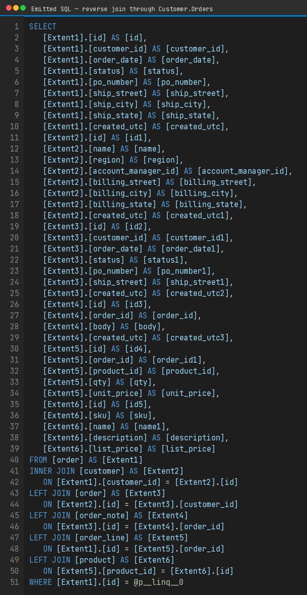 Emitted SQL for a reverse-joined EF query: order joined to customer, then back to order, then to notes, lines, and product.